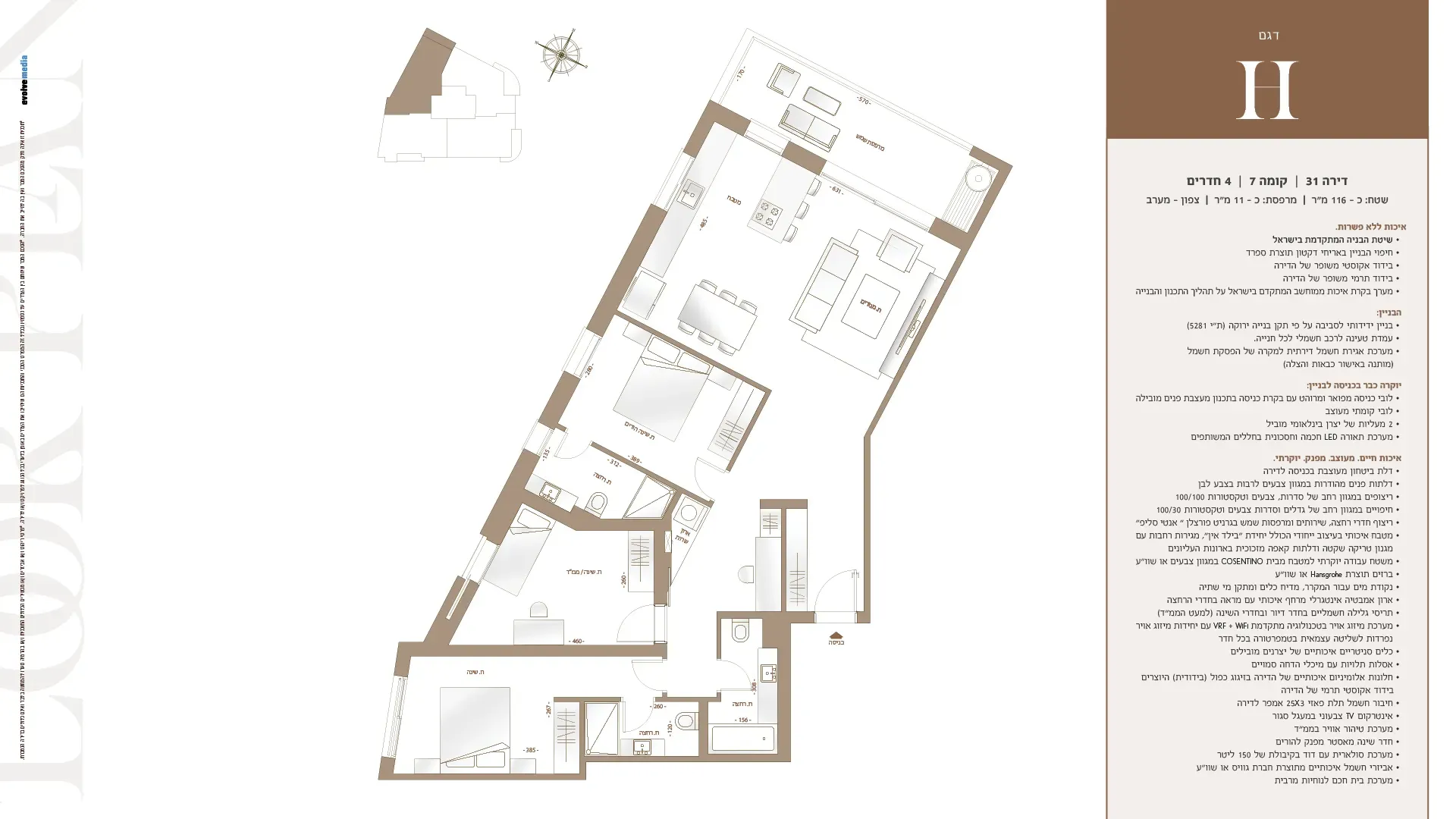 Project blueprints
