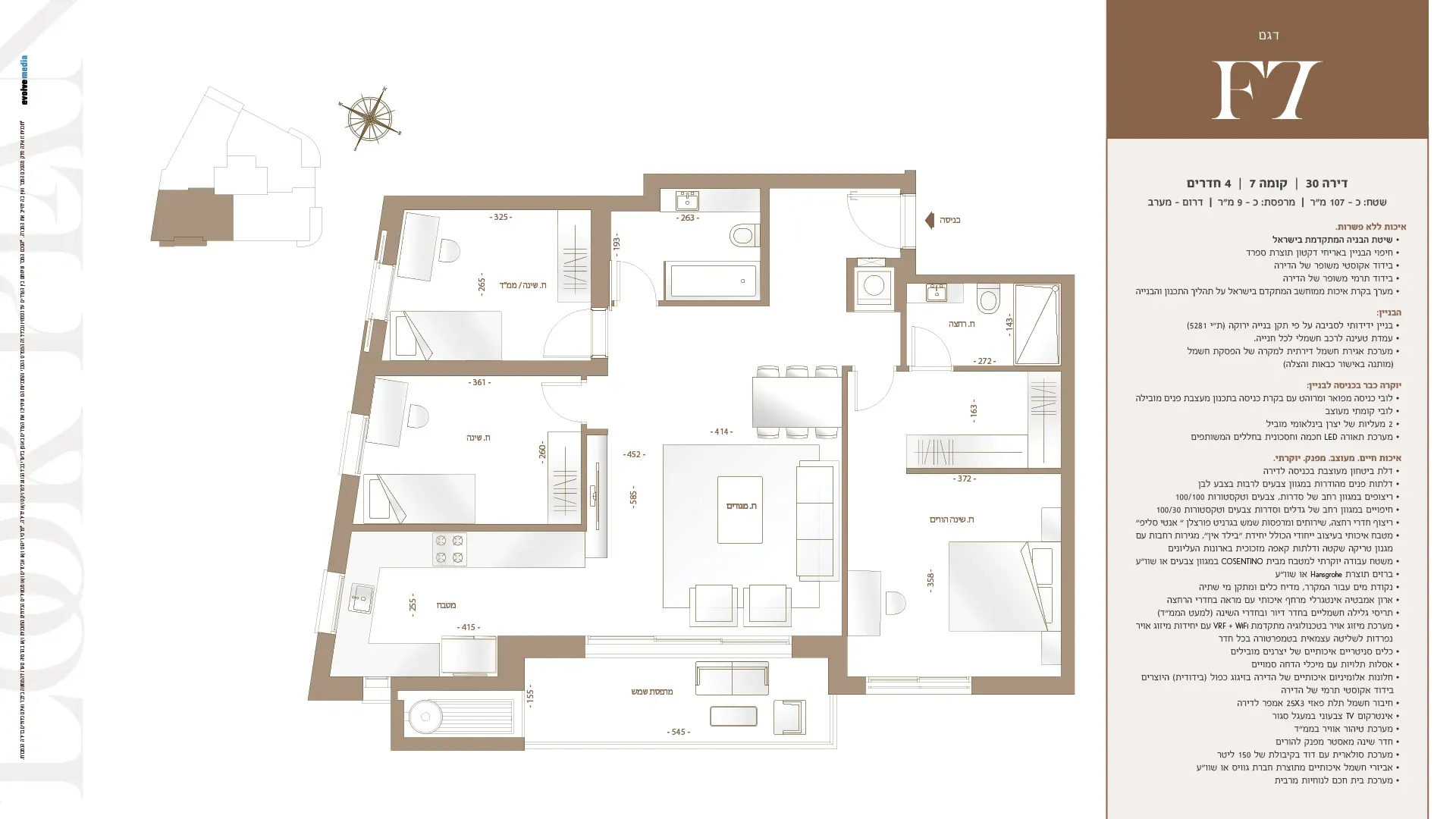 Project blueprints