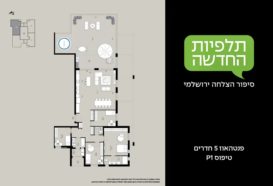 Project blueprints
