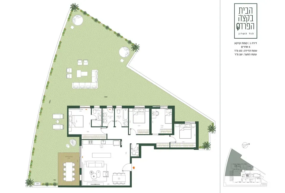 Project blueprints