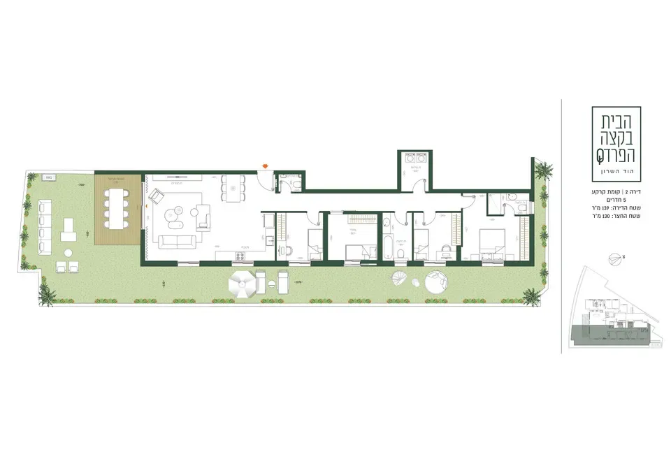 Project blueprints
