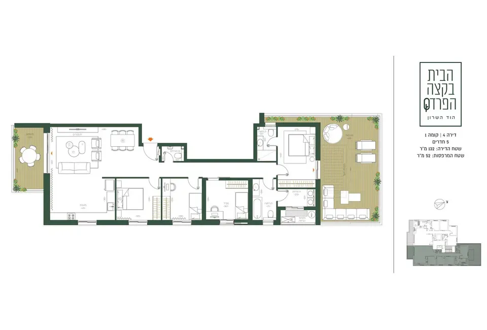 Project blueprints