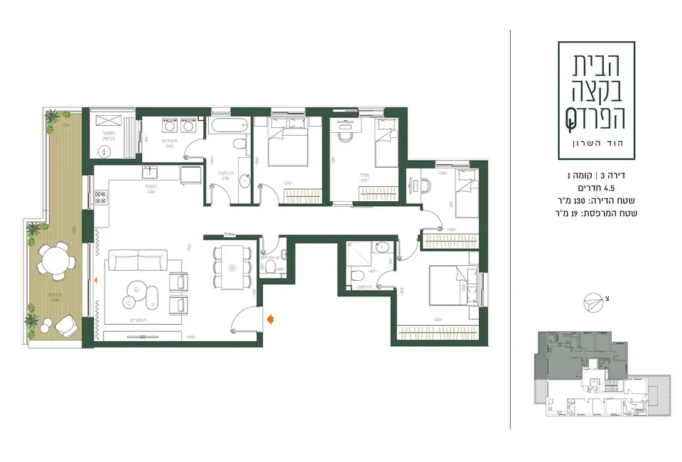 Project blueprints