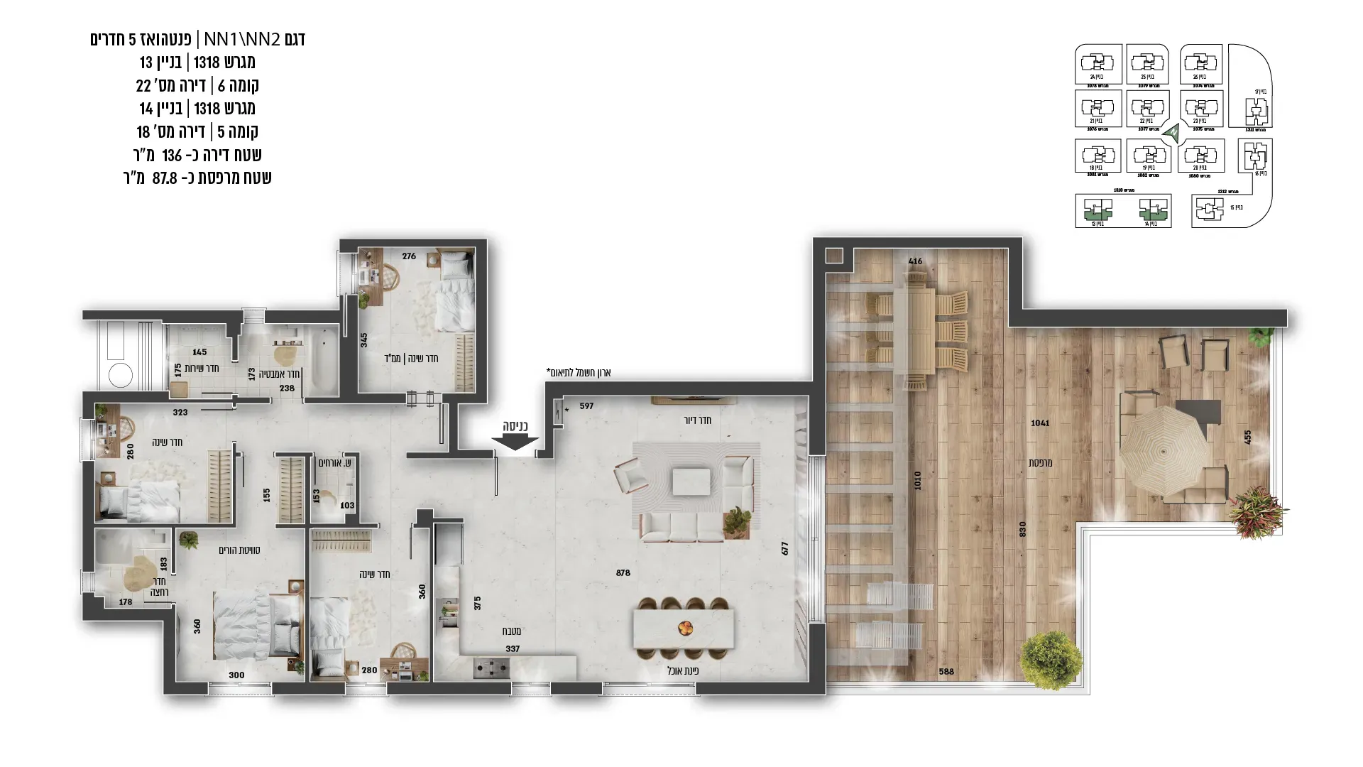 Project blueprints