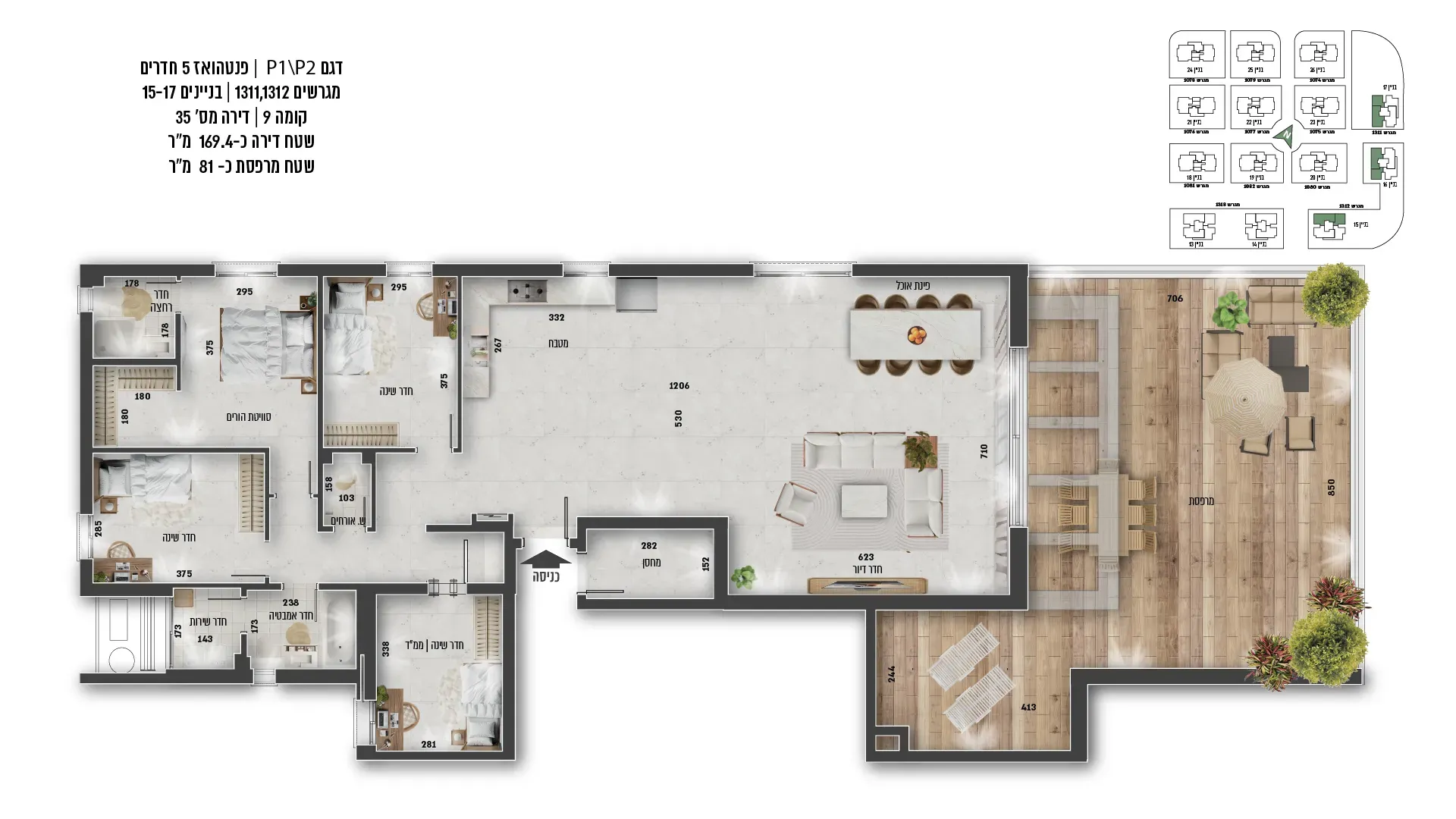 Project blueprints