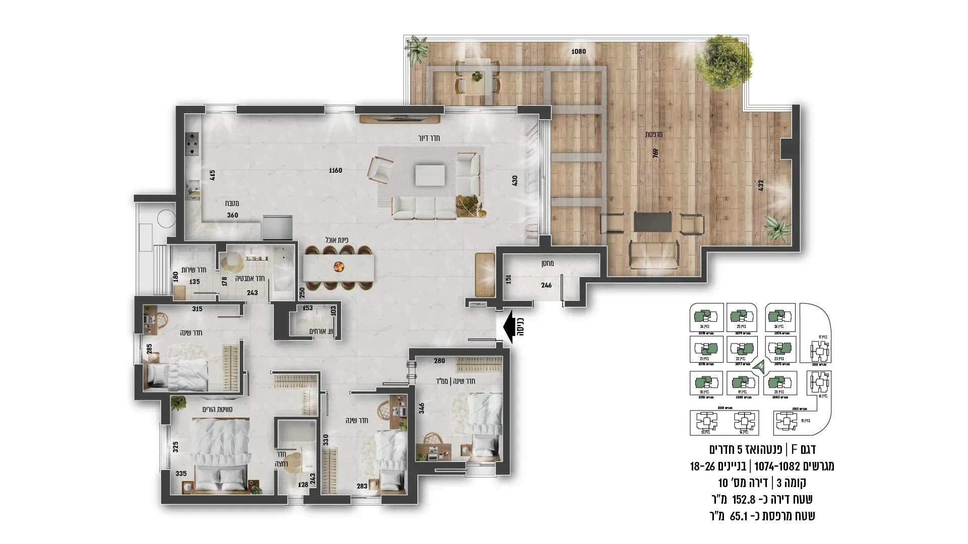 Project blueprints