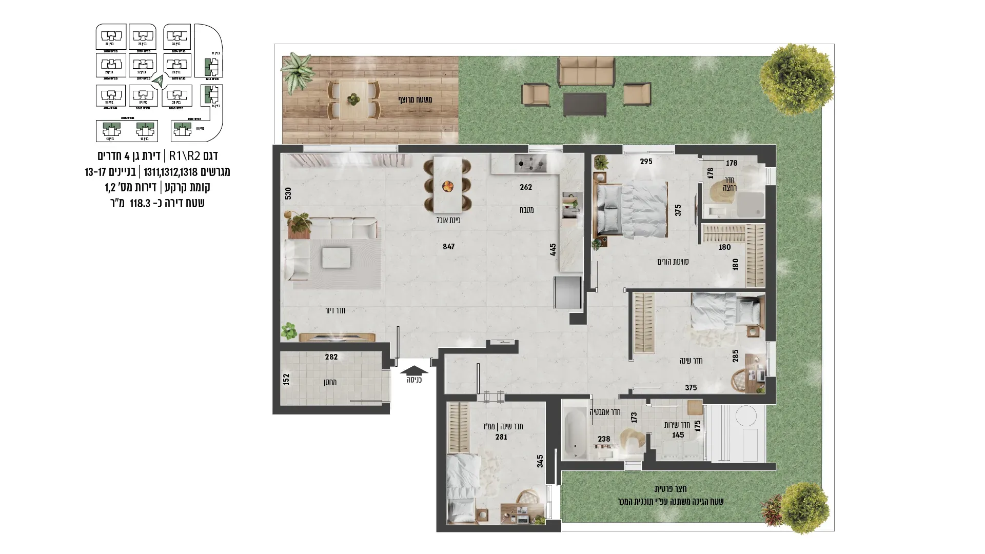 Project blueprints
