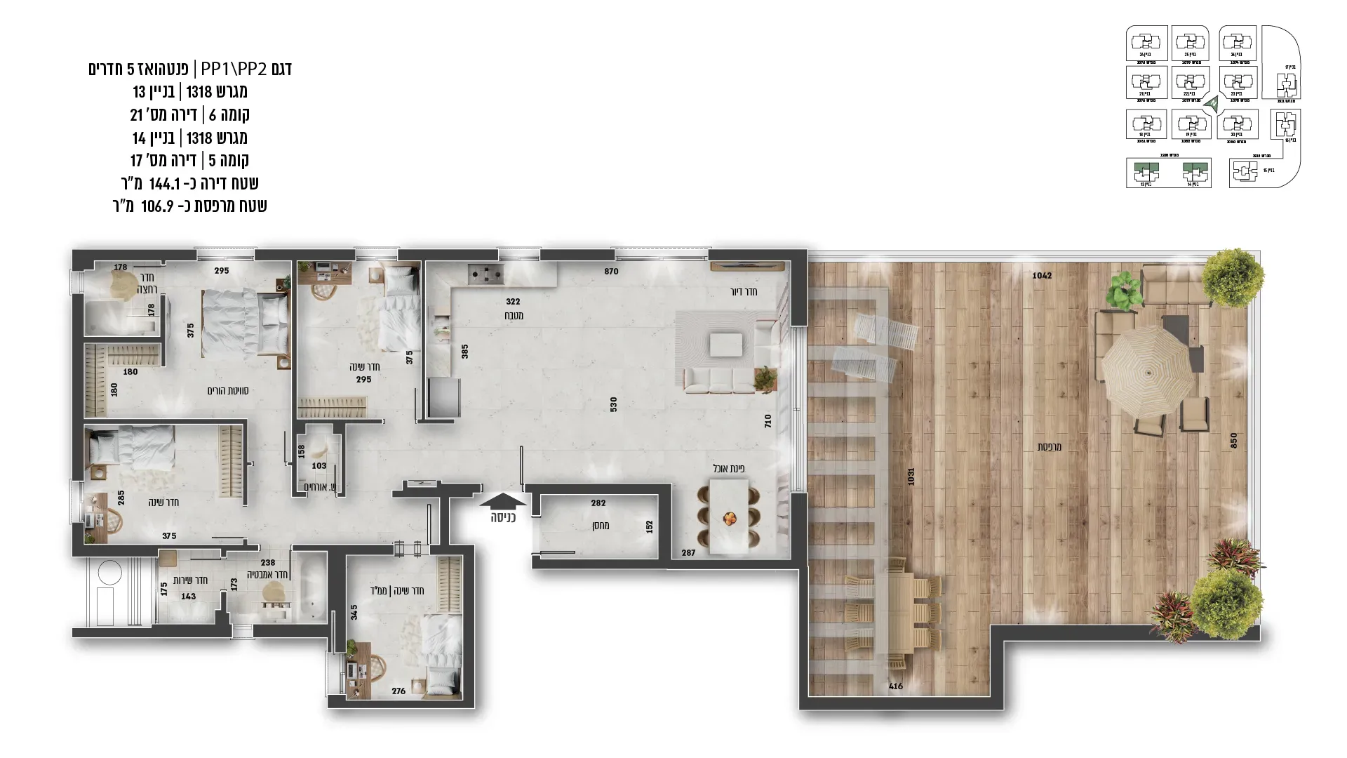 Project blueprints