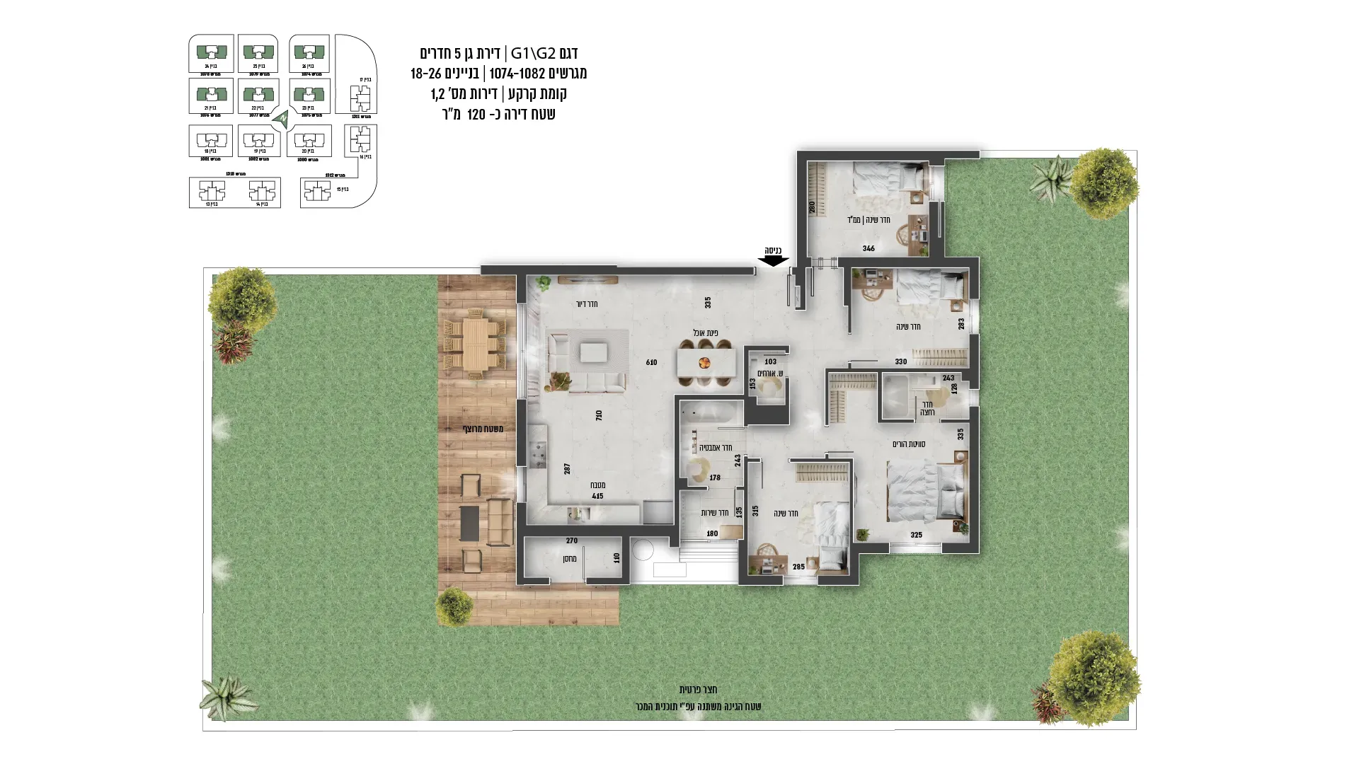Project blueprints