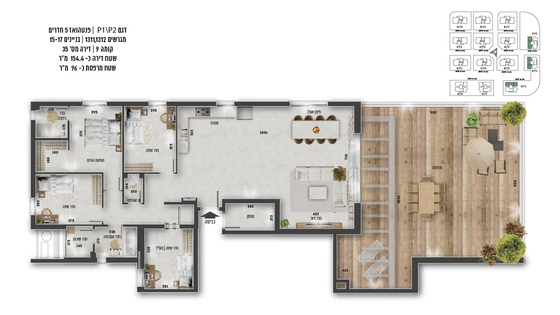 Project blueprints