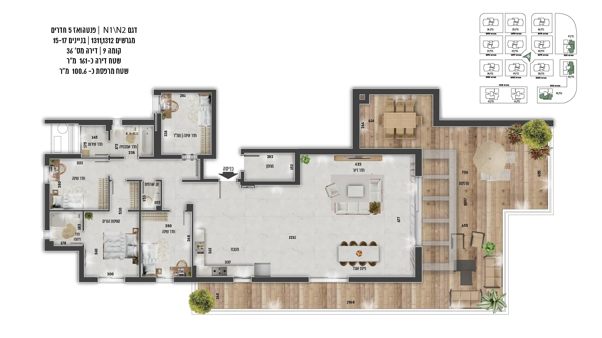Project blueprints