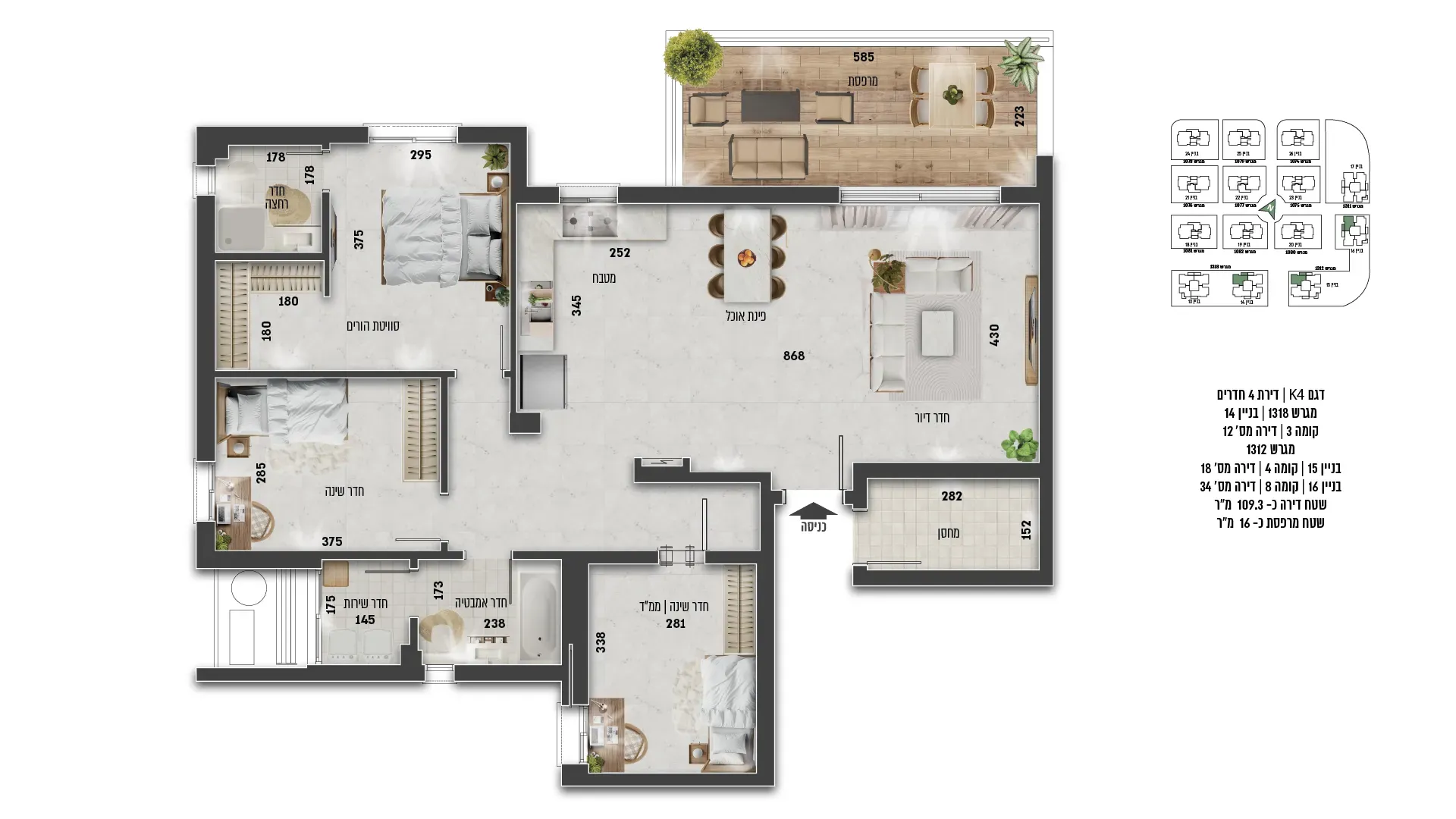 Project blueprints