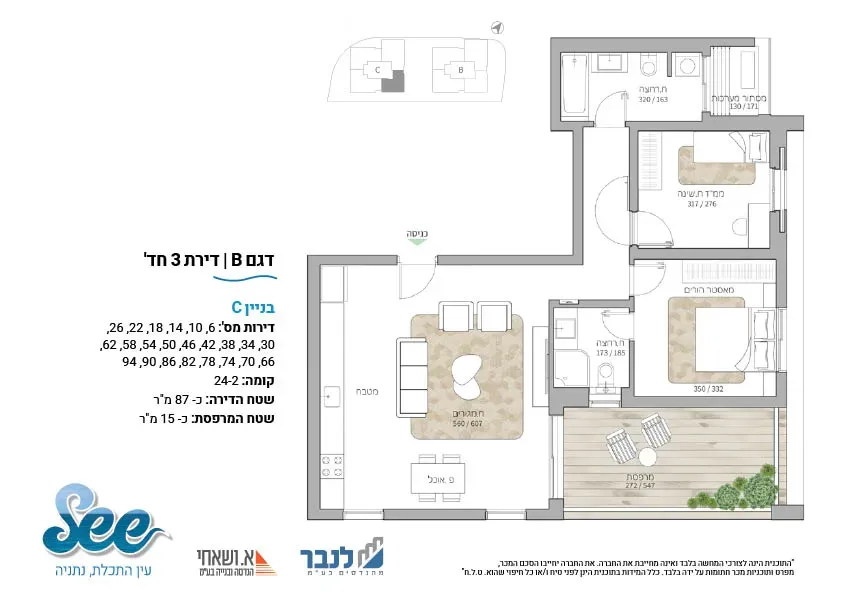Project blueprints