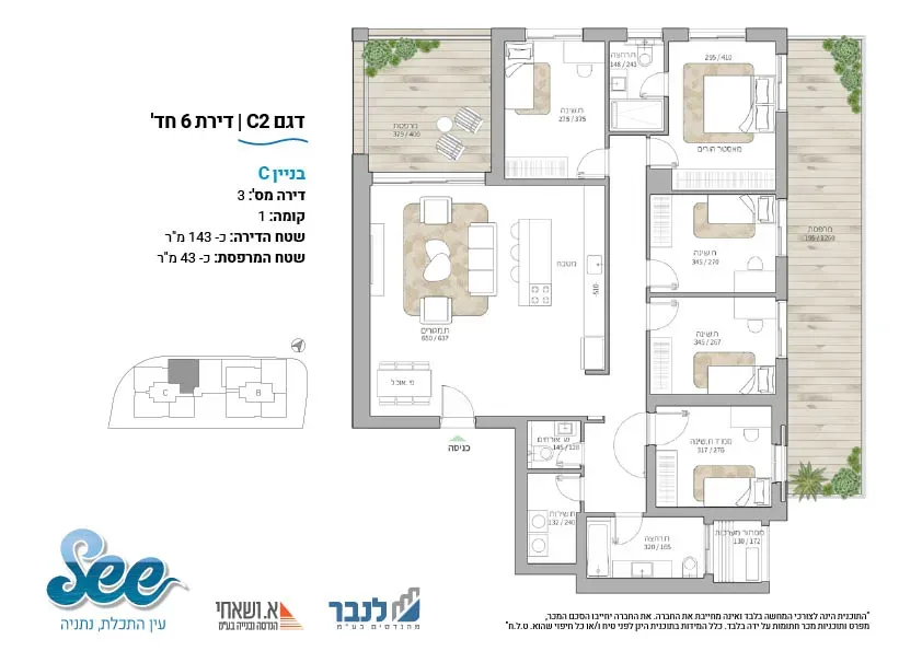 Project blueprints