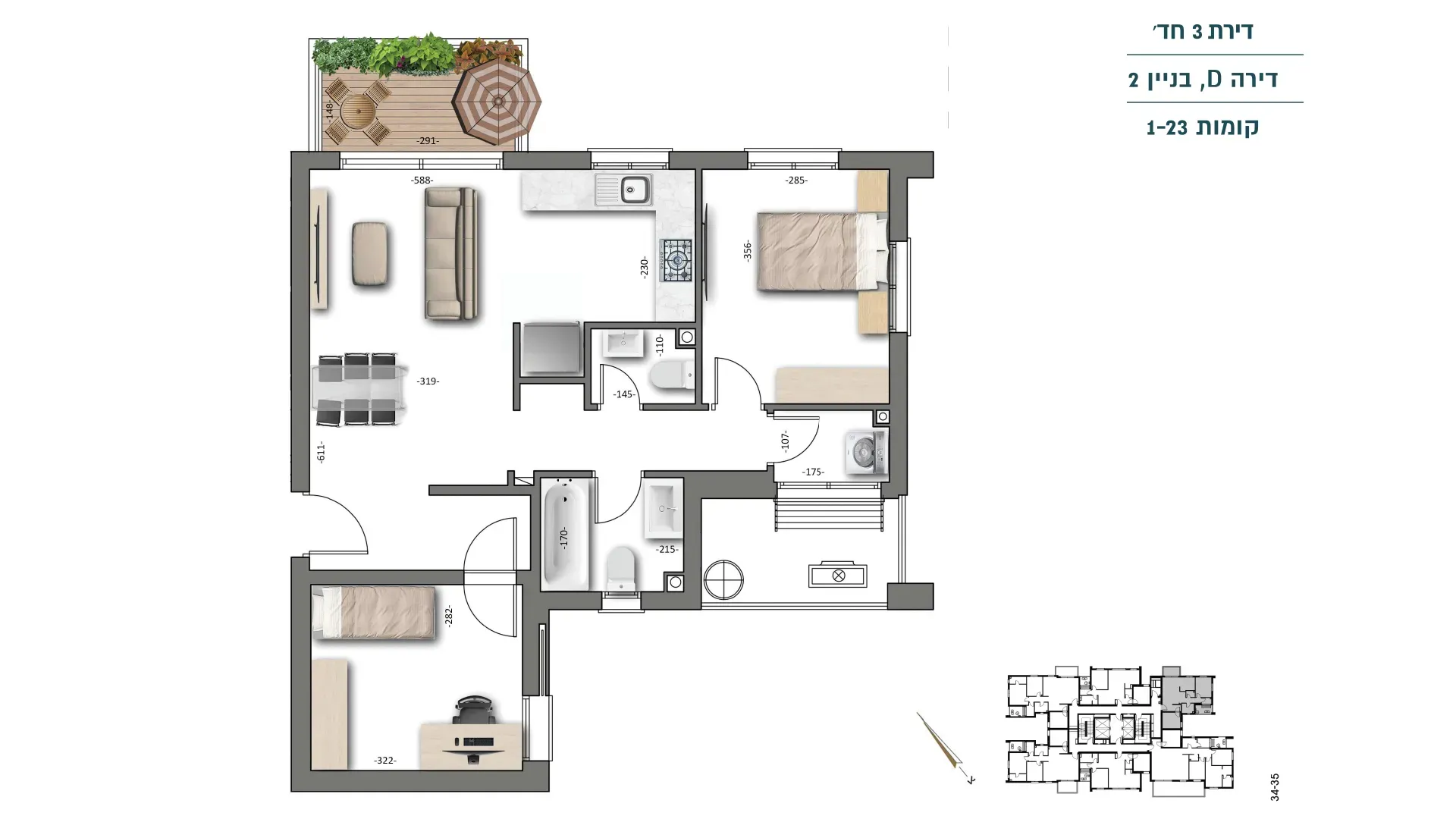 Project blueprints