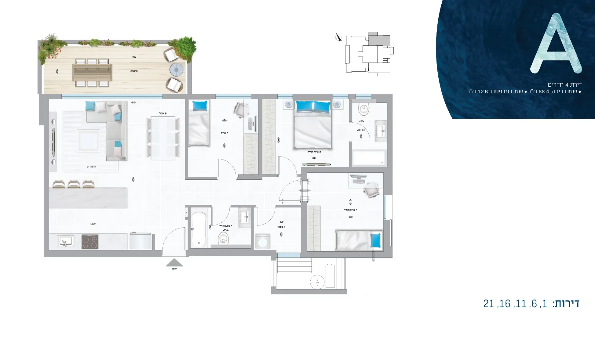 Project blueprints