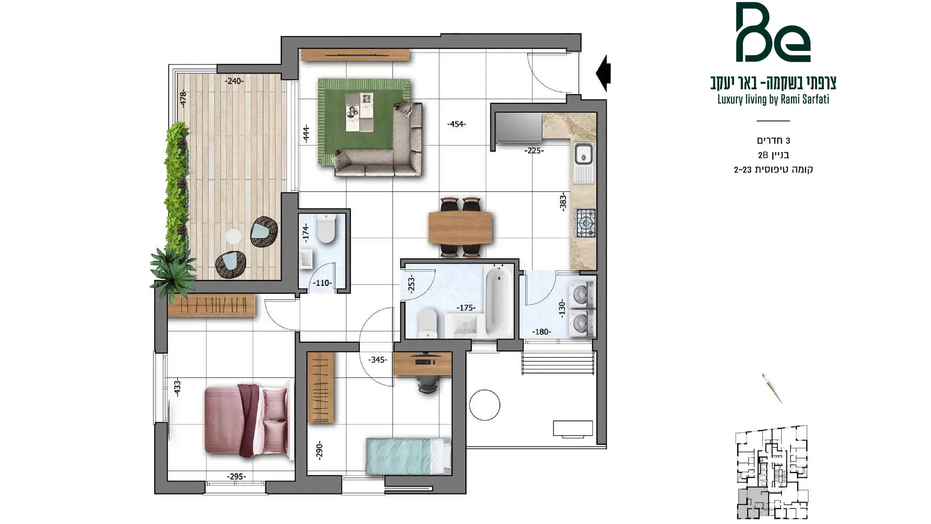 Project blueprints