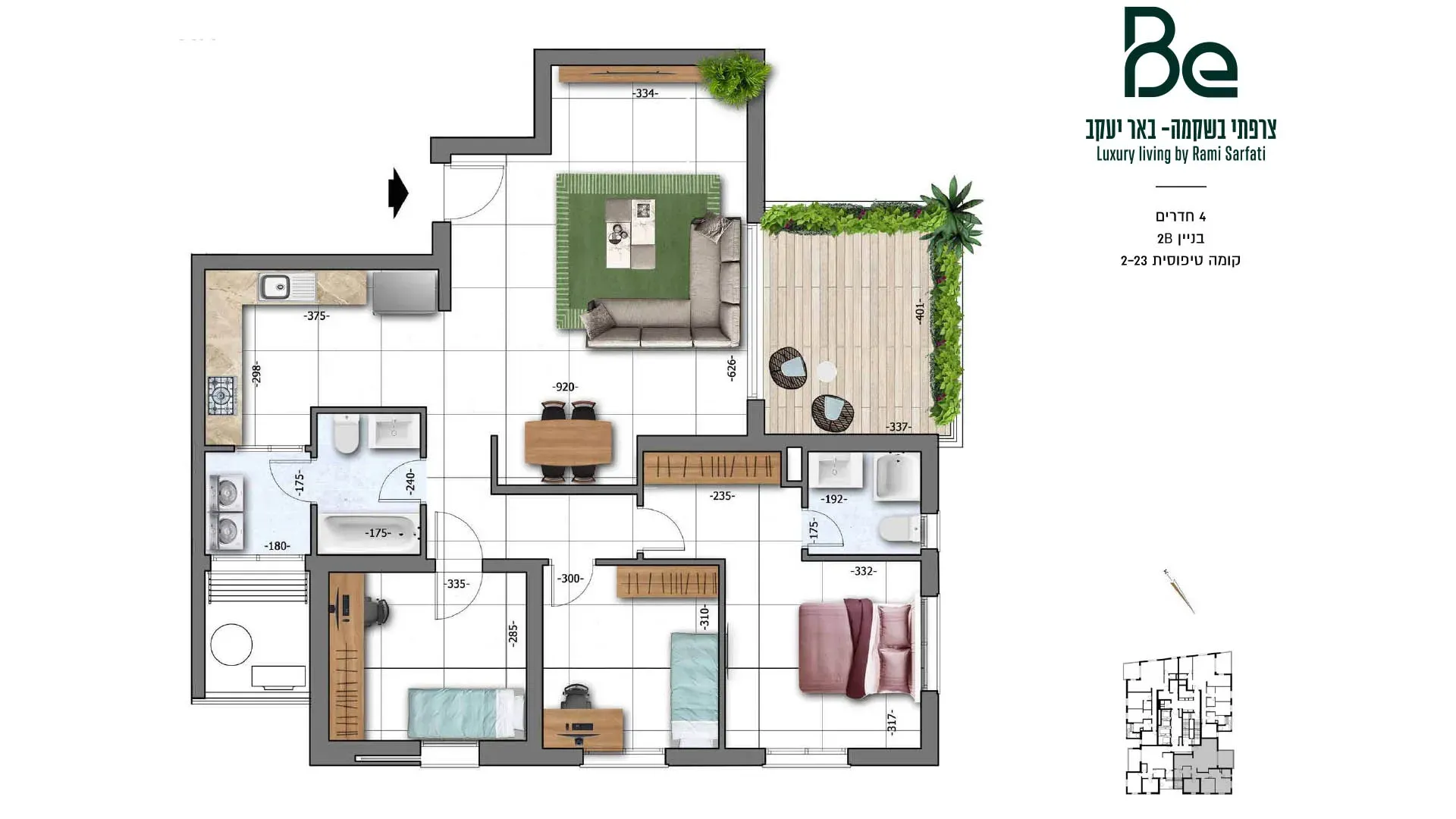 Project blueprints