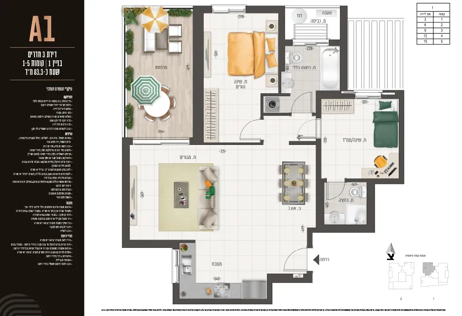 Project blueprints