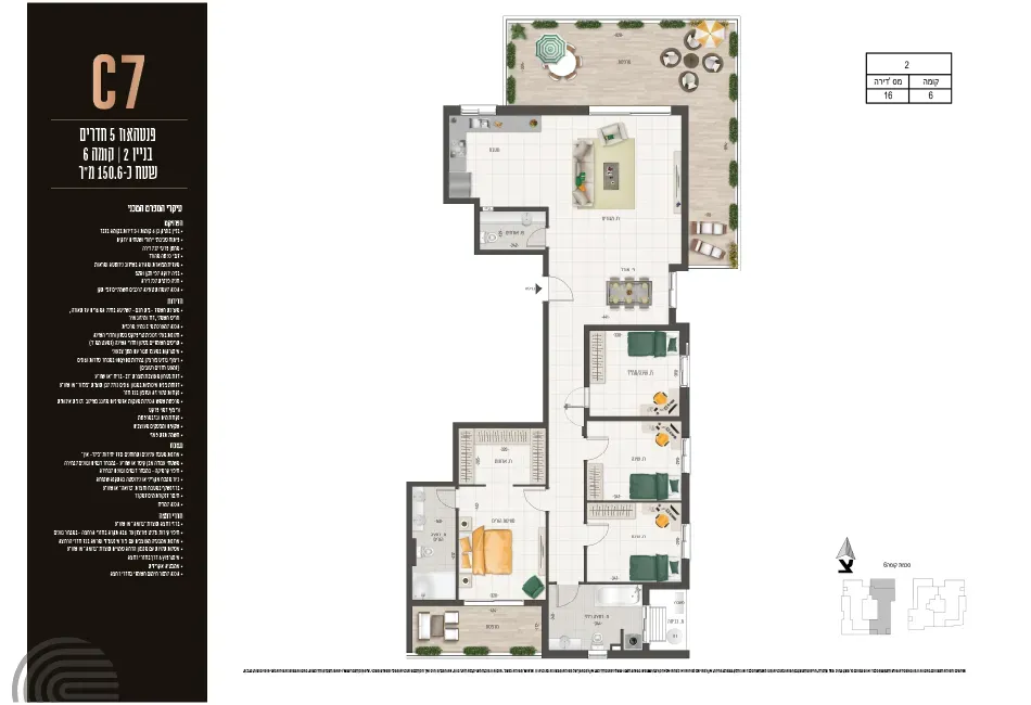Project blueprints