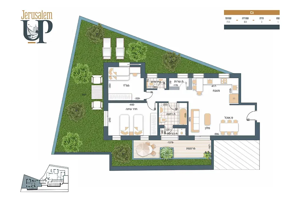 Project blueprints