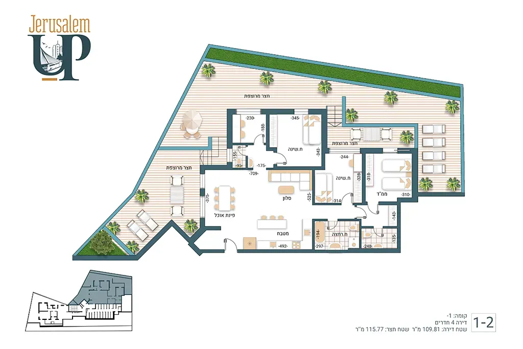 Project blueprints