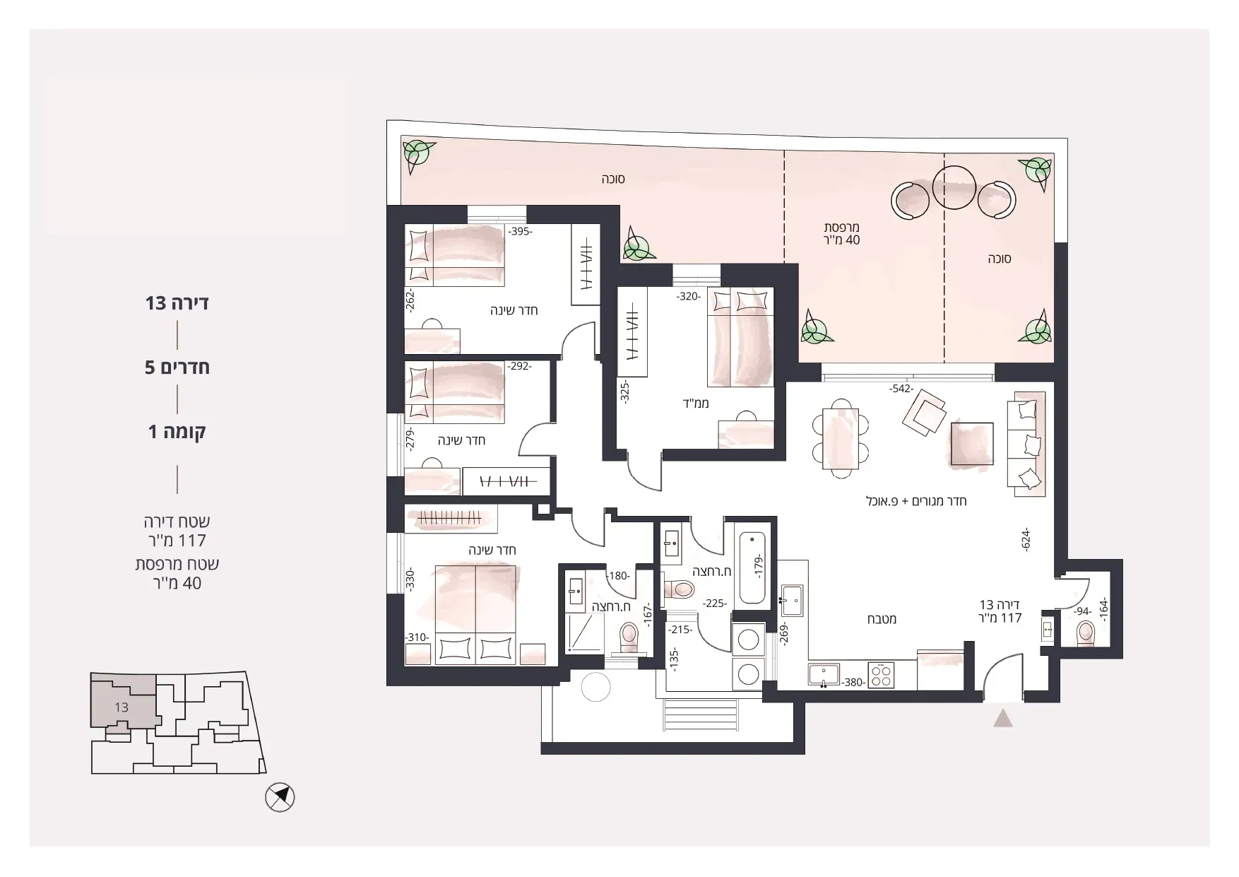 Project blueprints