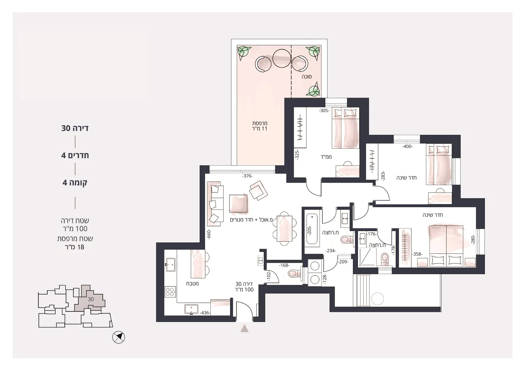 Project blueprints