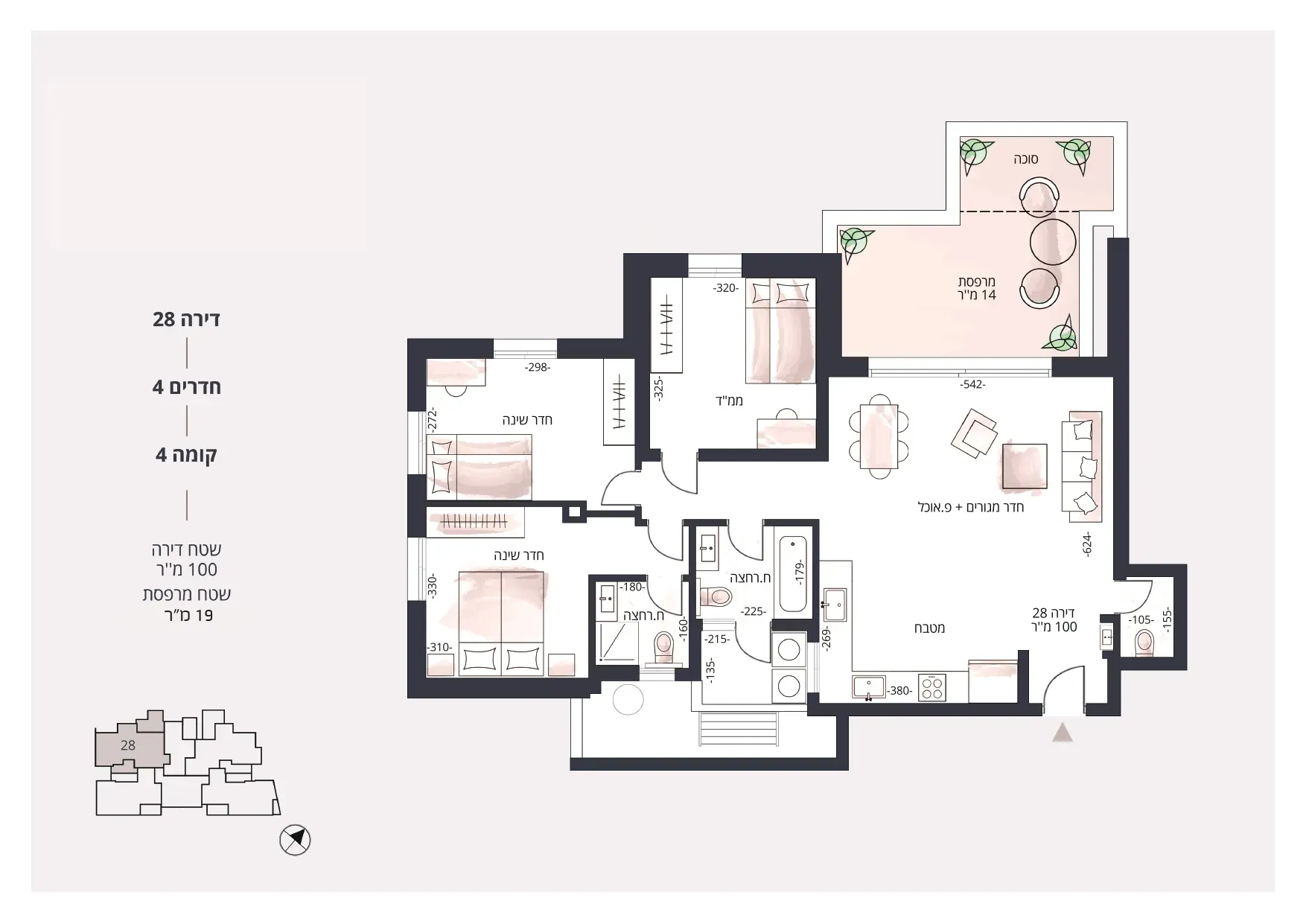 Project blueprints