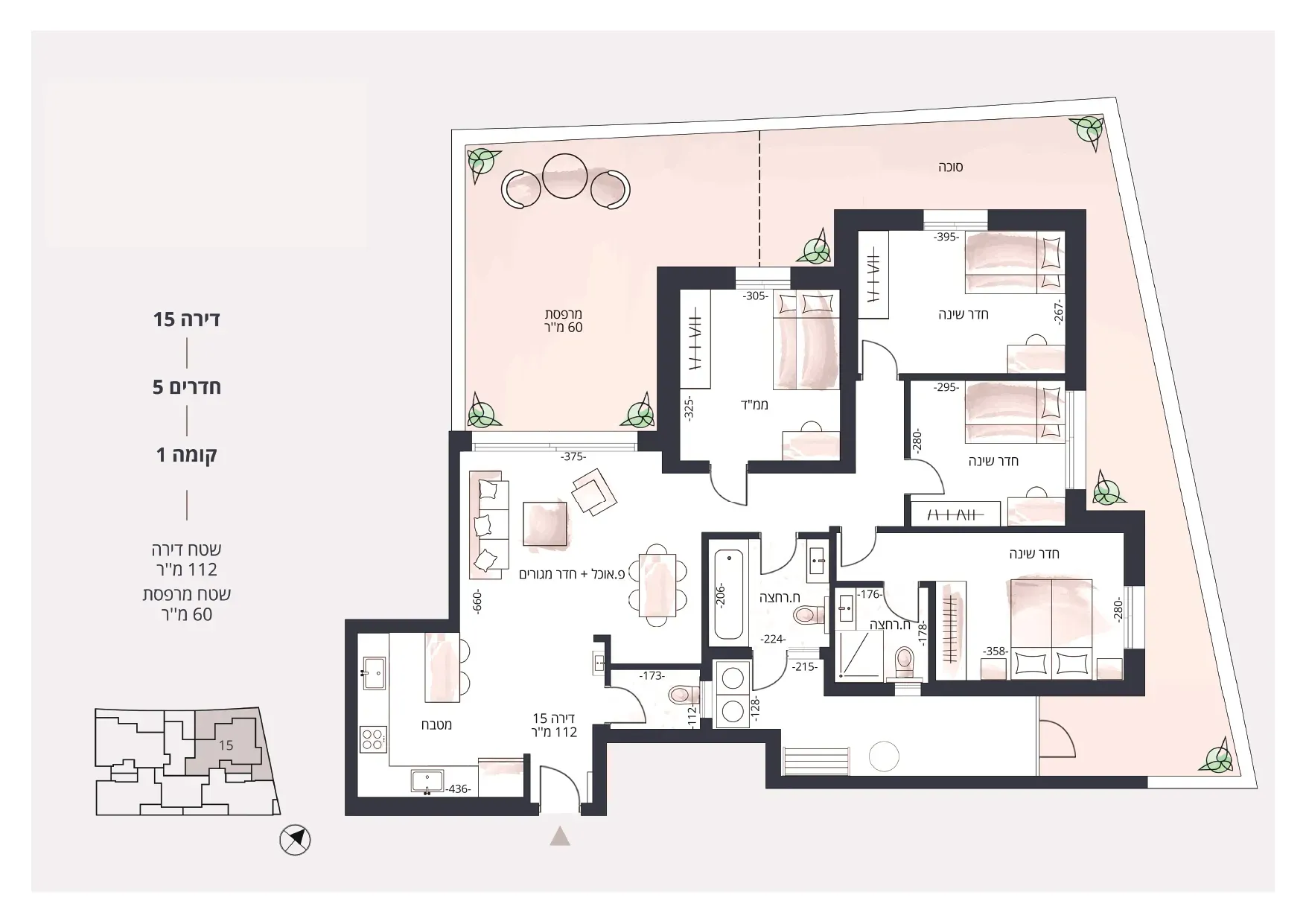 Project blueprints