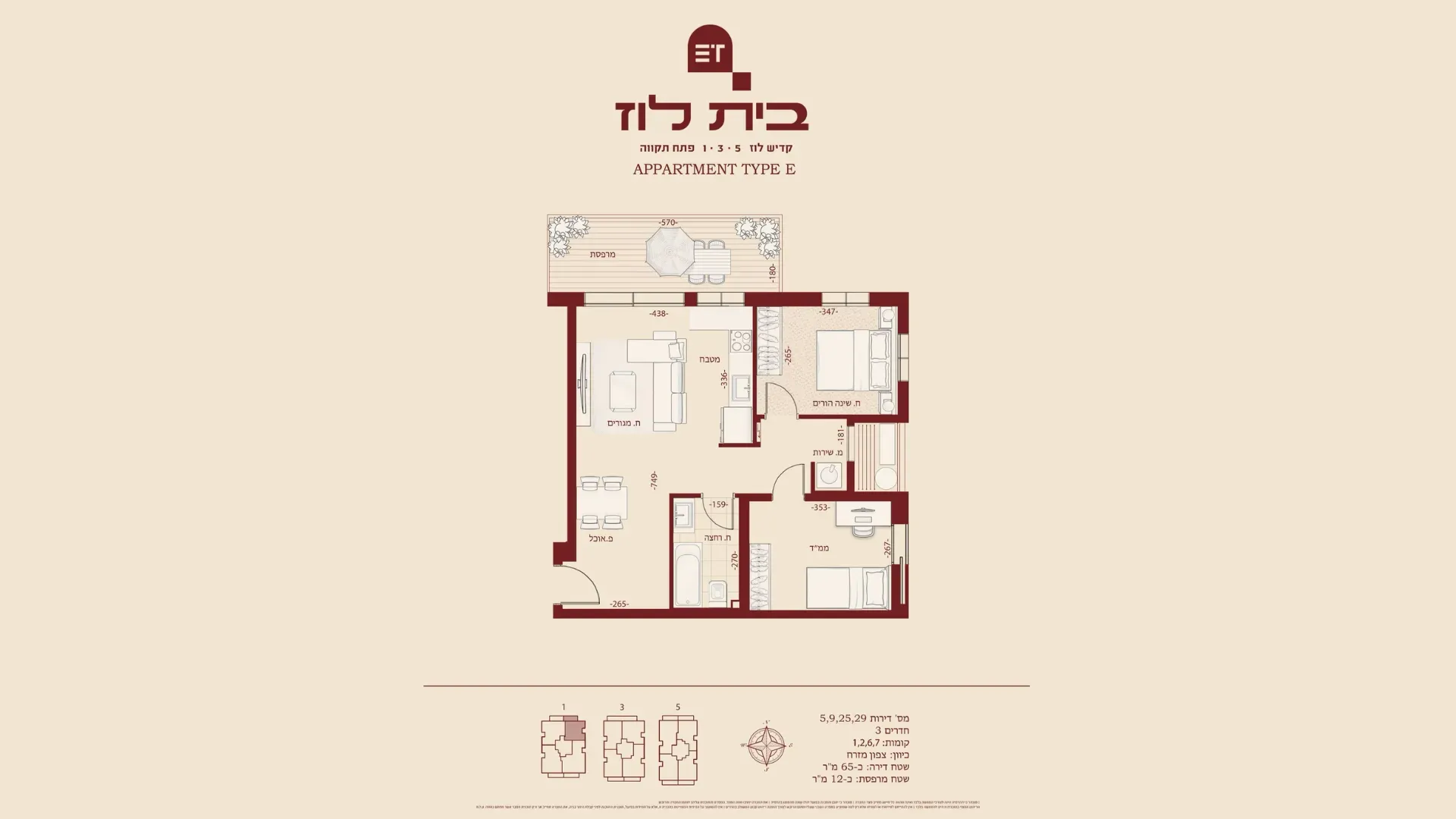 Project blueprints