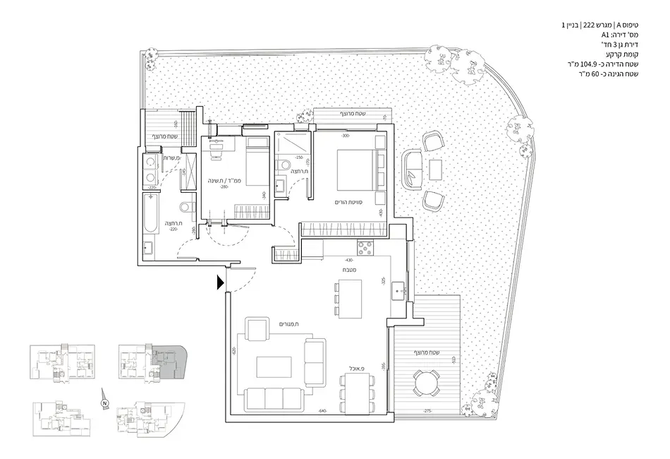 Project blueprints