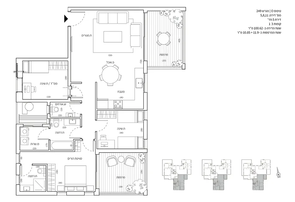 Project blueprints
