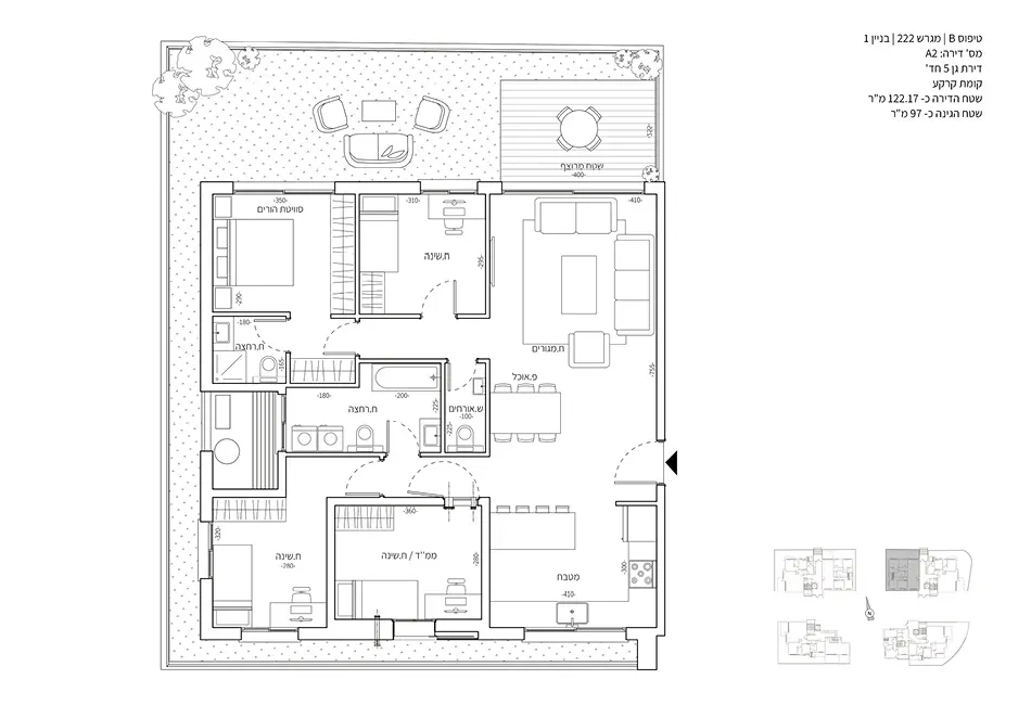 Project blueprints