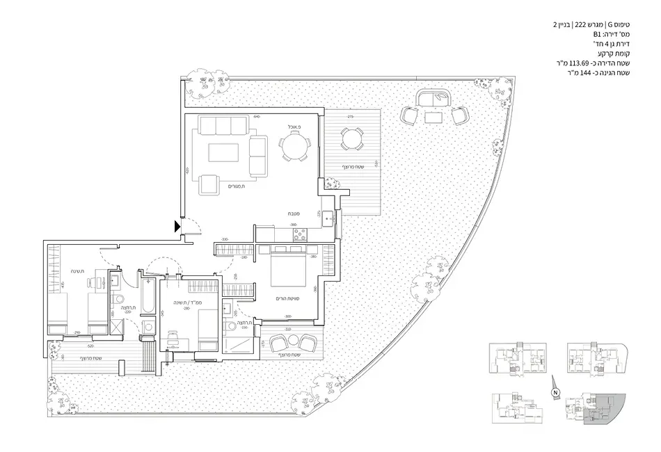 Project blueprints
