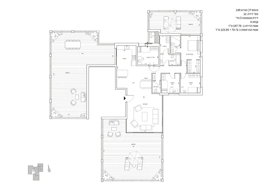 Project blueprints