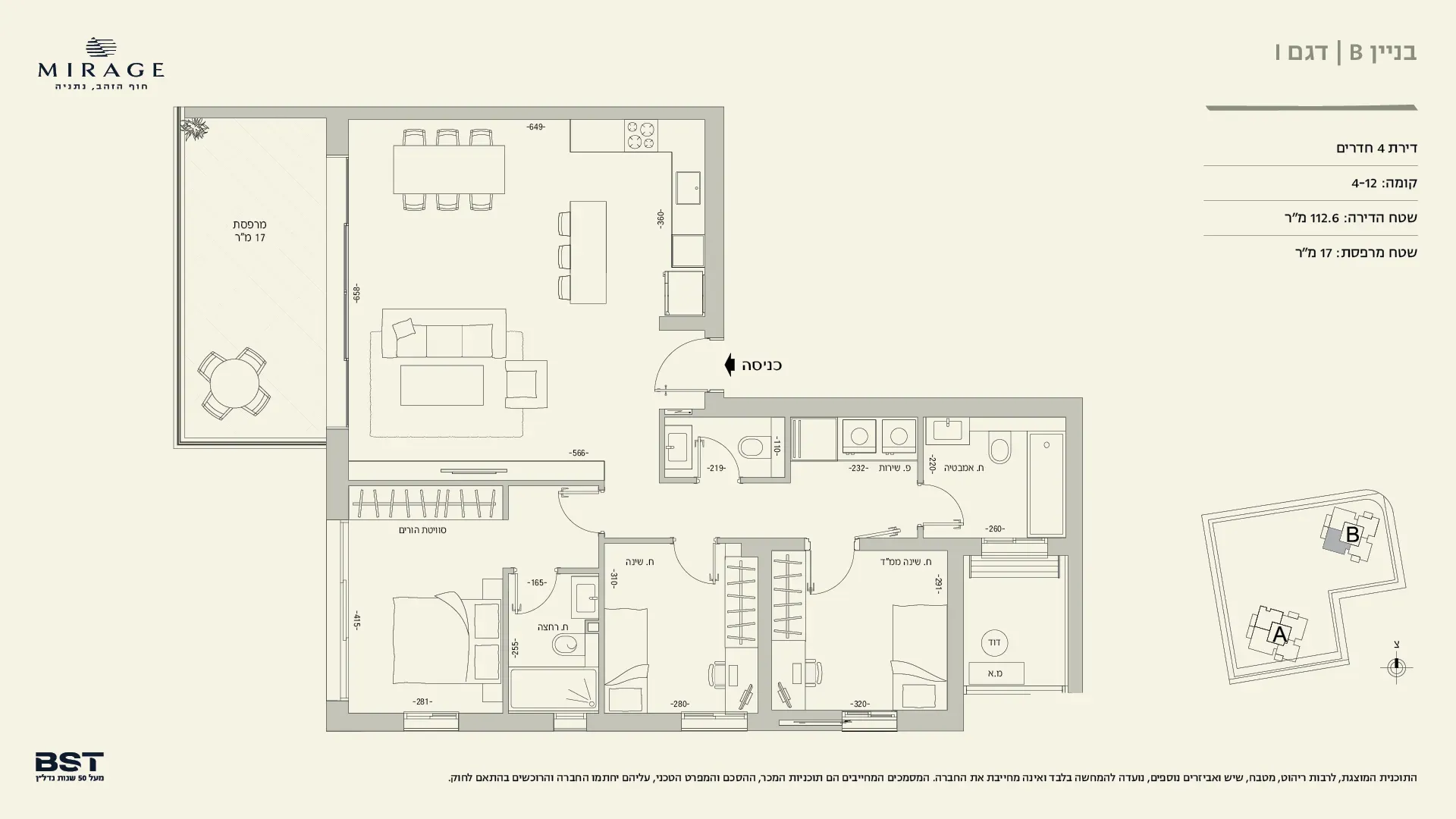 Project blueprints