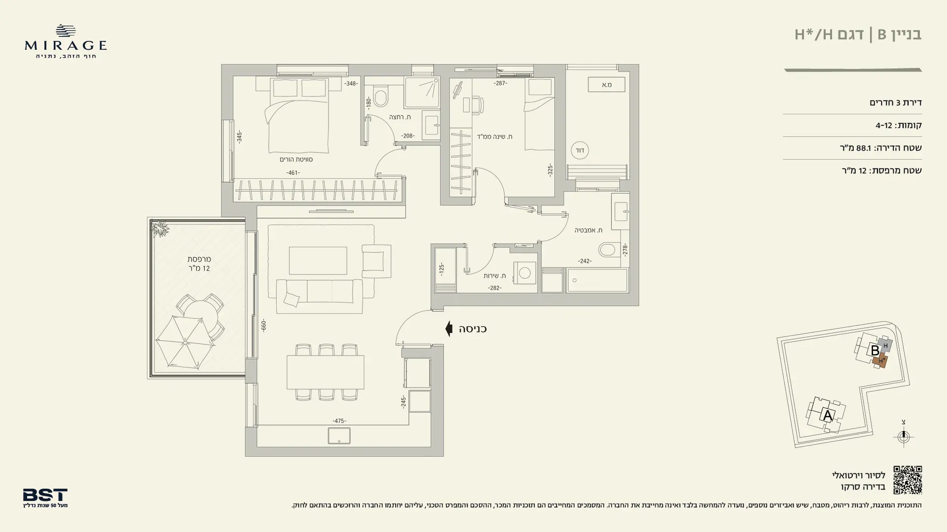 Project blueprints