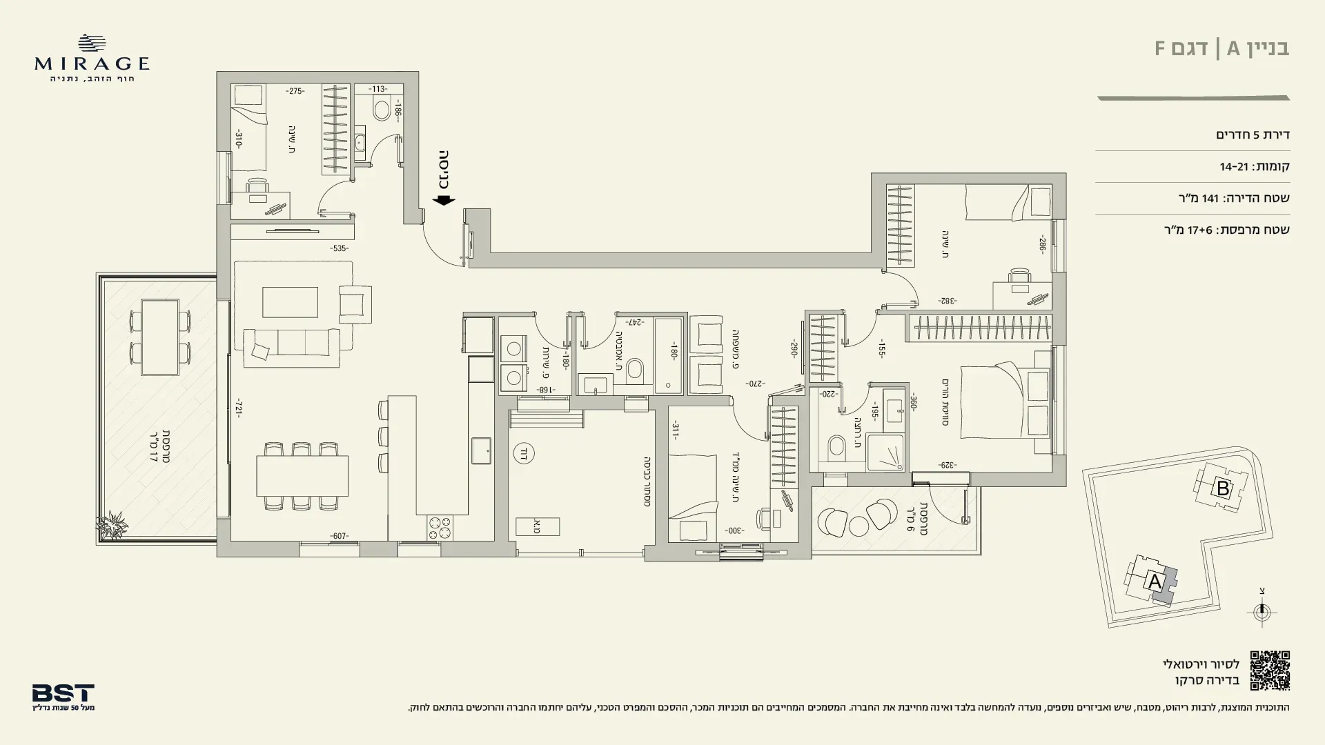 Project blueprints