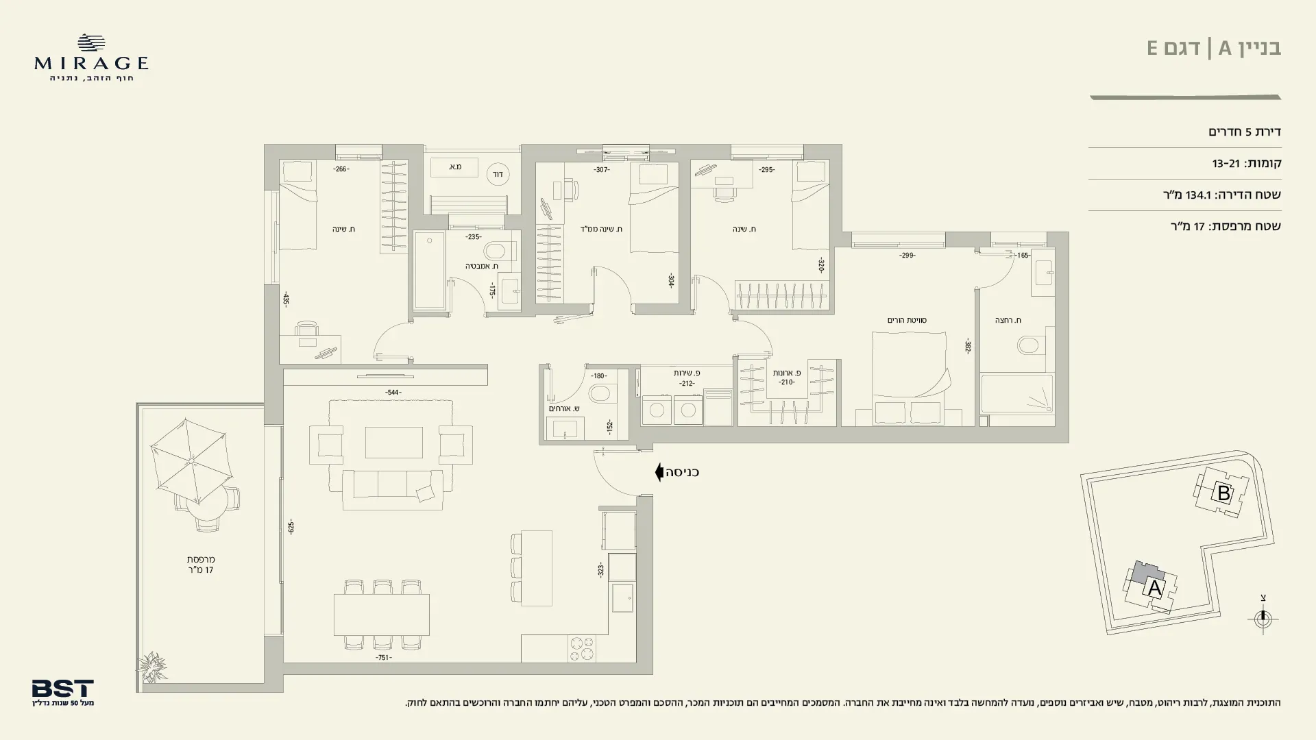 Project blueprints