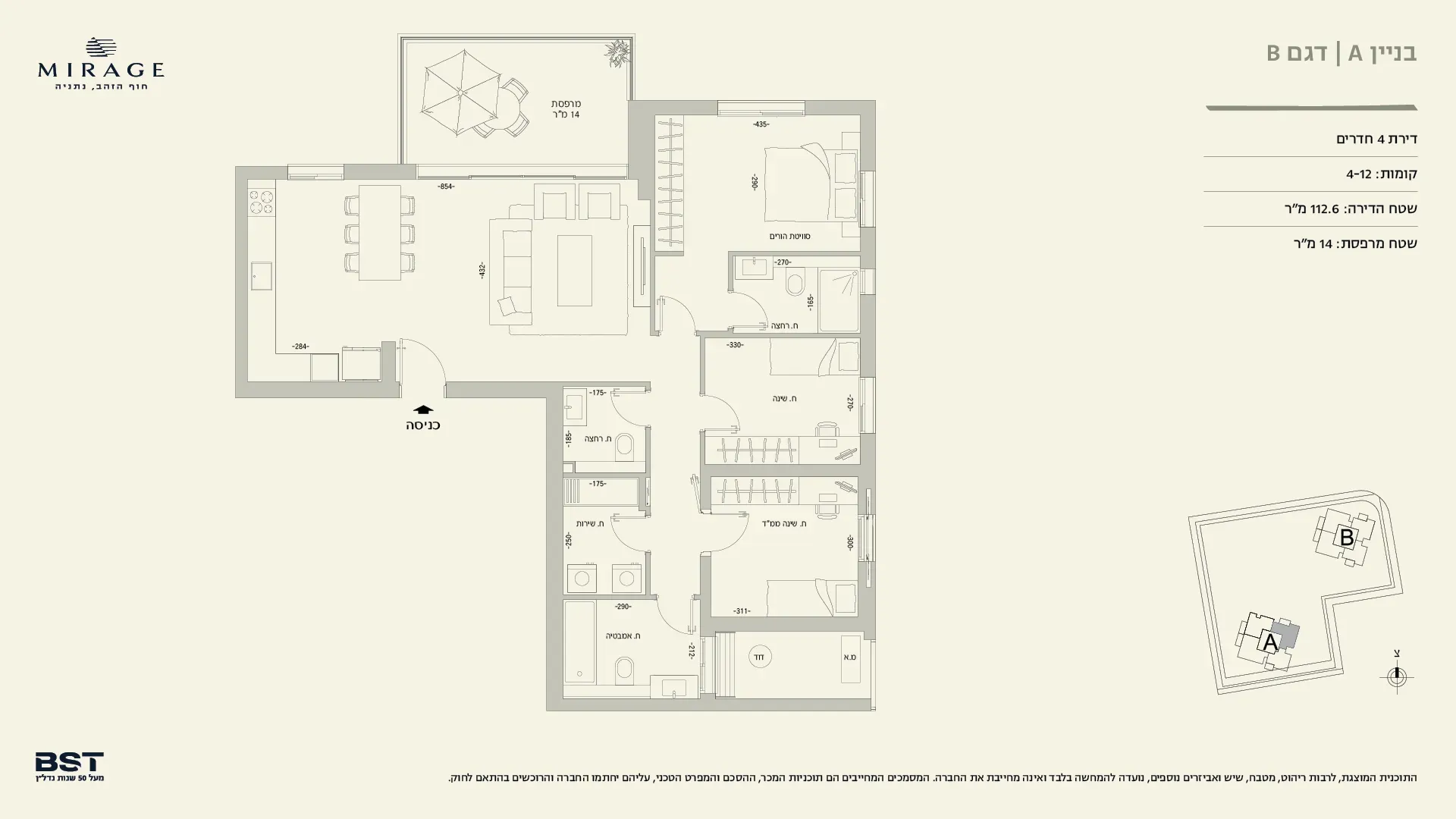 Project blueprints