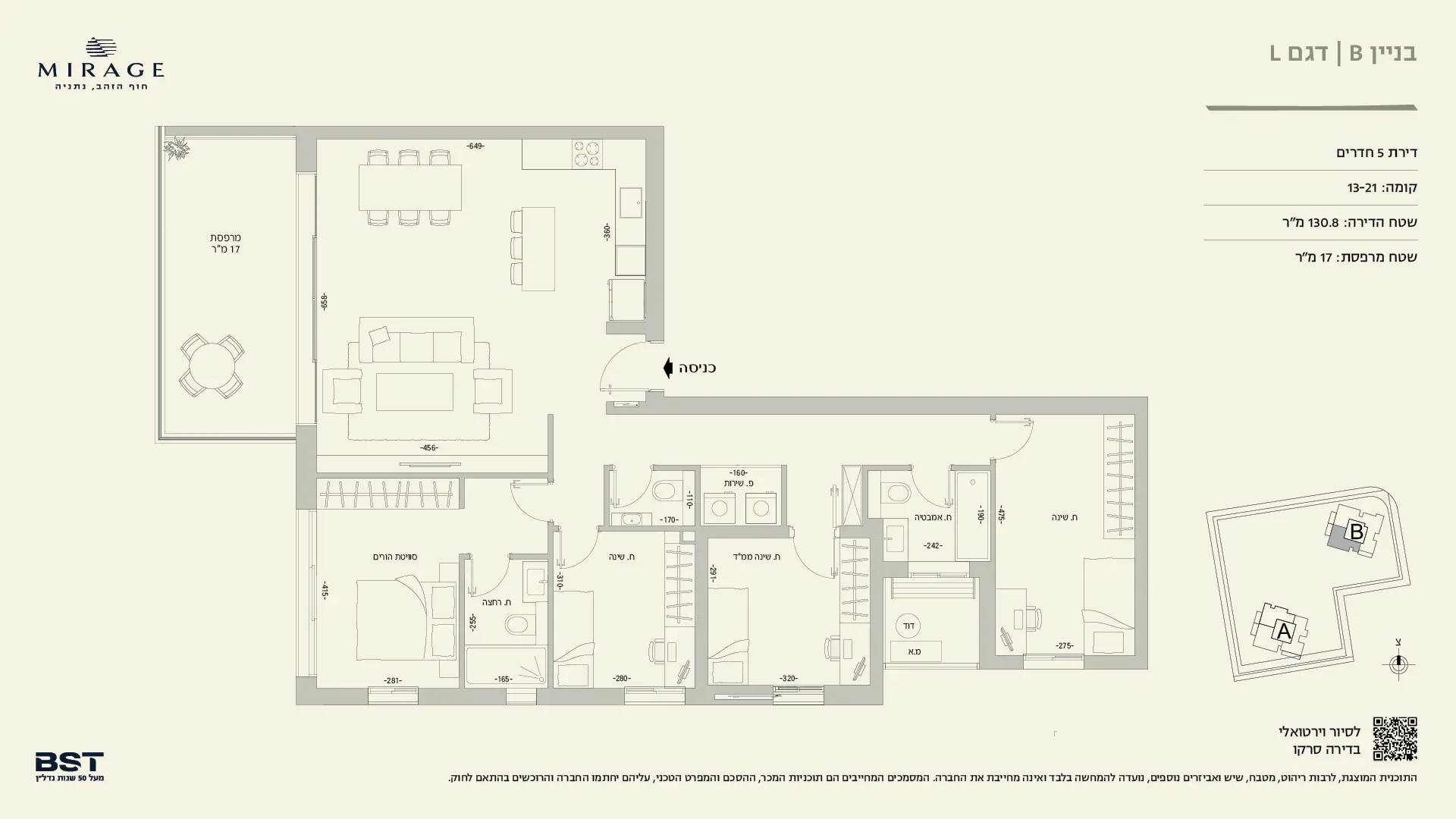 Project blueprints