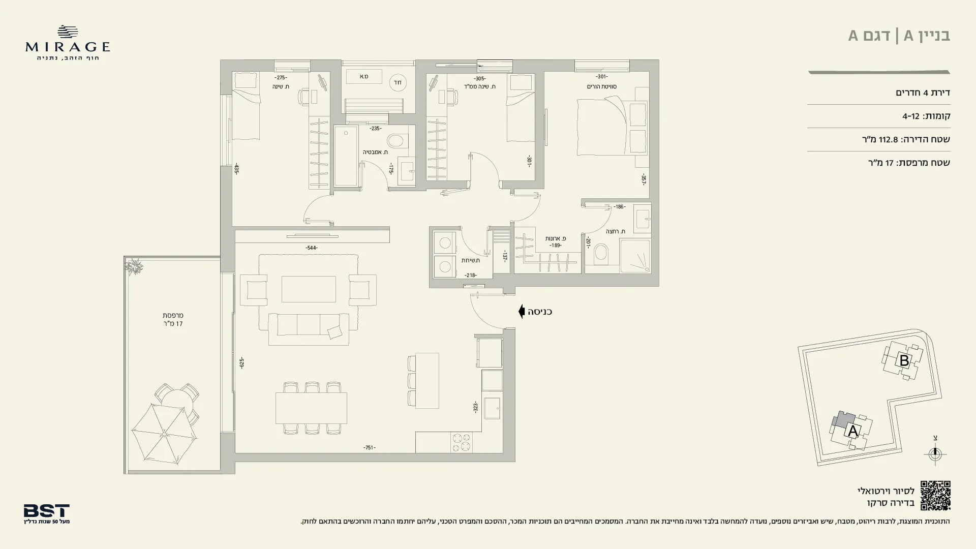 Project blueprints