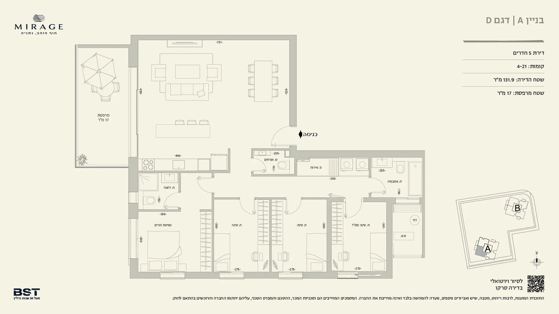 Project blueprints