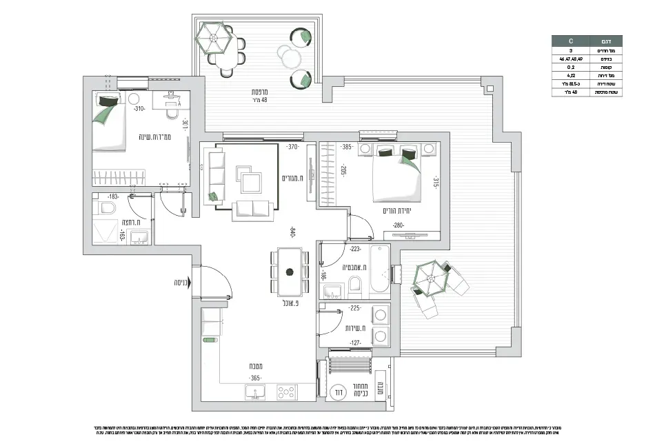 Project blueprints
