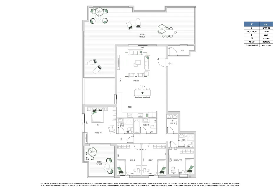 Project blueprints