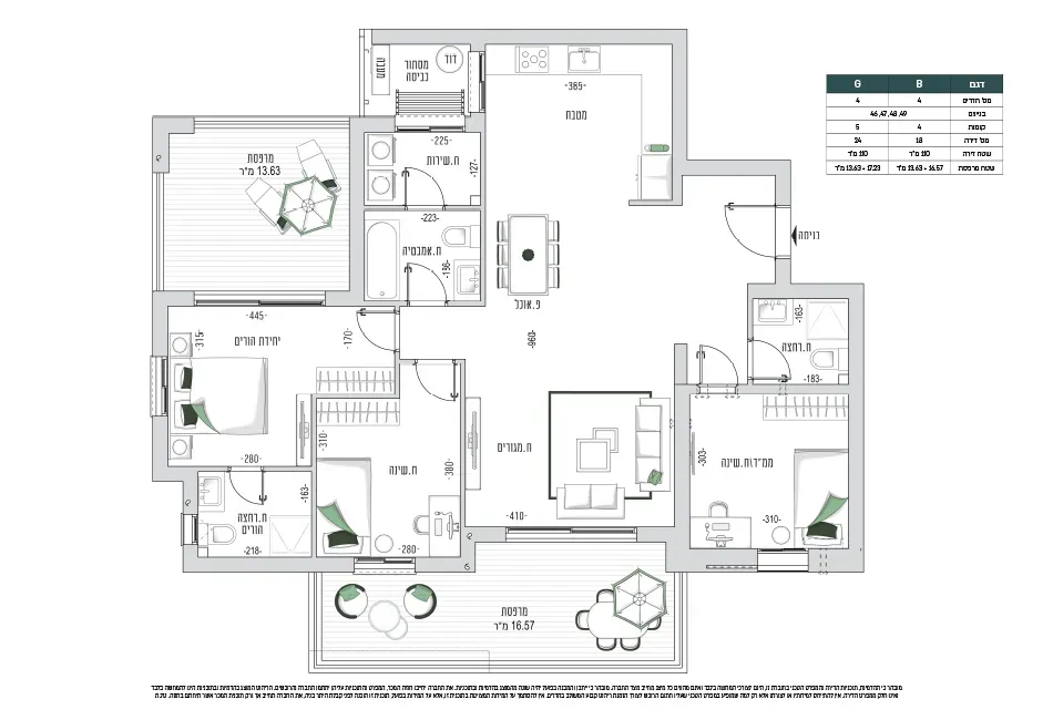 Project blueprints