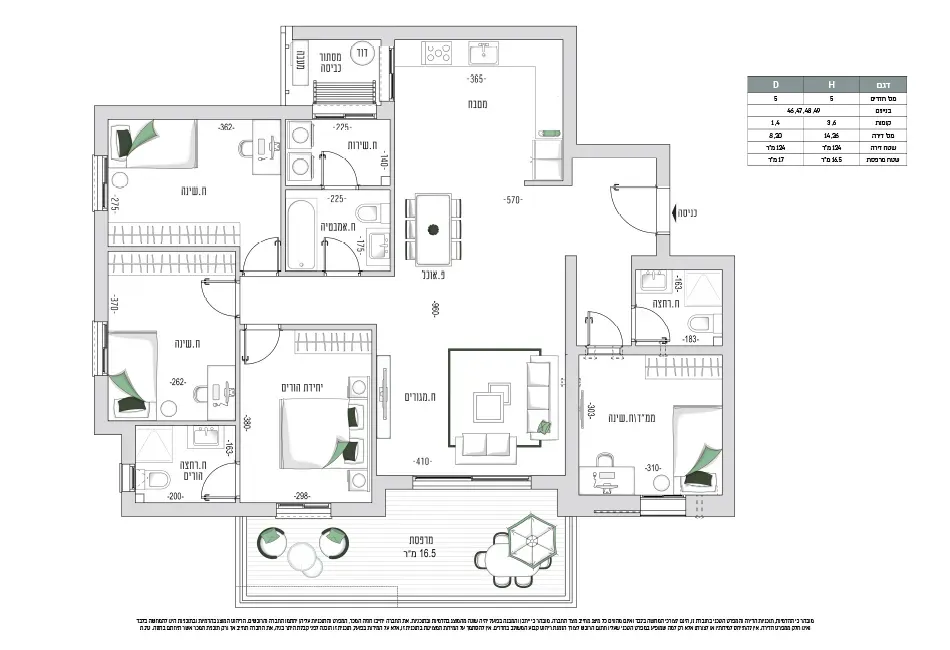 Project blueprints