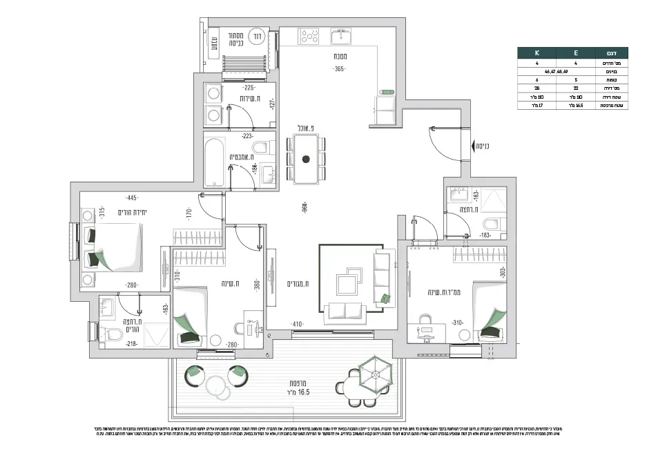 Project blueprints