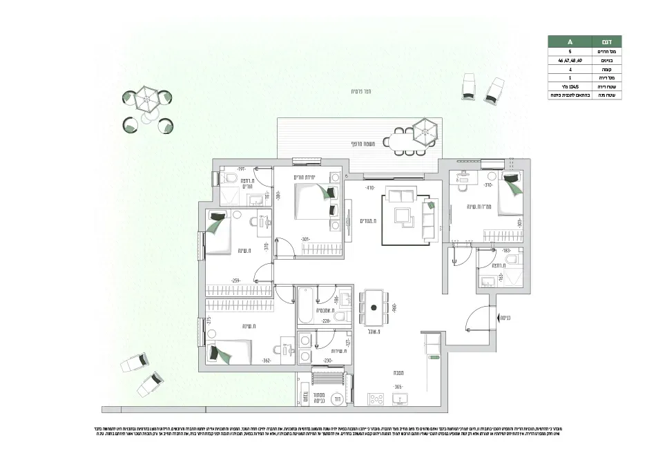 Project blueprints